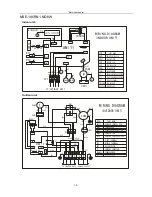 Preview for 22 page of Midea MSE-09CRN1-BQ8W Service Manual