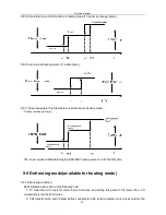 Preview for 36 page of Midea MSE-09CRN1-BQ8W Service Manual