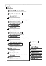 Preview for 6 page of Midea MSF3-07CRN2 Service Manual