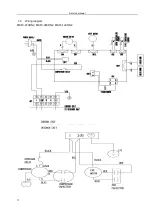 Предварительный просмотр 14 страницы Midea MSF3-07CRN2 Service Manual