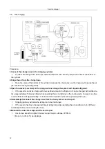 Предварительный просмотр 22 страницы Midea MSF3-07CRN2 Service Manual