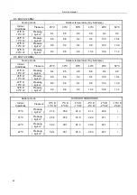 Preview for 25 page of Midea MSF3-07CRN2 Service Manual