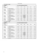 Preview for 29 page of Midea MSF3-07CRN2 Service Manual