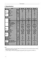 Preview for 11 page of Midea MSG-05CR Service Manual