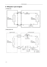 Preview for 16 page of Midea MSG-05CR Service Manual