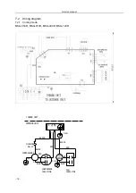 Preview for 20 page of Midea MSG-05CR Service Manual