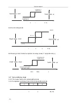 Preview for 40 page of Midea MSG-05CR Service Manual