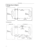 Preview for 15 page of Midea MSG-07CRN2 Service Manual