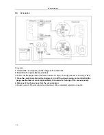 Preview for 28 page of Midea MSG-07CRN2 Service Manual