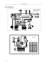 Предварительный просмотр 22 страницы Midea MSG-24CR Service Manual