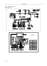 Предварительный просмотр 26 страницы Midea MSG-24CR Service Manual