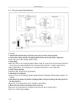 Предварительный просмотр 31 страницы Midea MSG-24CR Service Manual