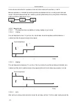 Предварительный просмотр 44 страницы Midea MSG-24CR Service Manual