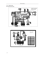 Preview for 17 page of Midea MSG-24CRN2 Service Manual