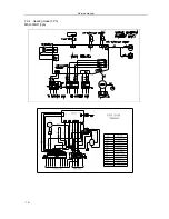 Preview for 19 page of Midea MSG-24CRN2 Service Manual