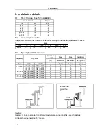 Preview for 20 page of Midea MSG-24CRN2 Service Manual