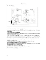 Preview for 26 page of Midea MSG-24CRN2 Service Manual