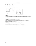 Preview for 38 page of Midea MSG-24CRN2 Service Manual