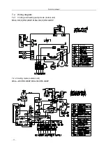 Предварительный просмотр 15 страницы Midea MSG-30CRN1-QB9P Service Manual