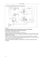 Предварительный просмотр 21 страницы Midea MSG-30CRN1-QB9P Service Manual