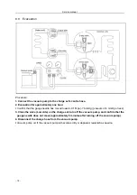 Предварительный просмотр 22 страницы Midea MSG-30CRN1-QB9P Service Manual