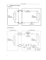 Предварительный просмотр 10 страницы Midea MSH-07CR Service Manual