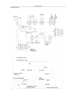 Предварительный просмотр 17 страницы Midea MSH-07CR Service Manual