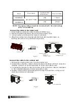 Preview for 11 page of Midea MSH-18HRIN1 Installation Manual