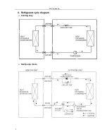 Preview for 10 page of Midea MSH-21HRN1-QB8 Service Manual