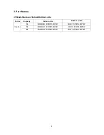 Preview for 6 page of Midea MSMBB-12CRDN1-MP0W Service Manual