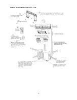 Предварительный просмотр 7 страницы Midea MSMBB-12CRDN1-MP0W Service Manual