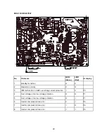 Preview for 31 page of Midea MSMBB-12CRDN1-MP0W Service Manual