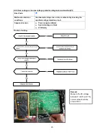 Предварительный просмотр 47 страницы Midea MSMBB-12CRDN1-MP0W Service Manual