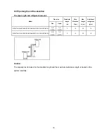 Предварительный просмотр 17 страницы Midea MSMTAU-09HRFN8-QRD6GW Service Manual