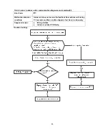 Предварительный просмотр 37 страницы Midea MSMTAU-09HRFN8-QRD6GW Service Manual