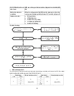 Предварительный просмотр 46 страницы Midea MSMTAU-09HRFN8-QRD6GW Service Manual