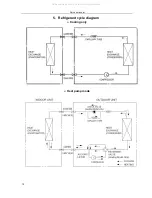 Предварительный просмотр 13 страницы Midea MSQ-07CR Service Manual