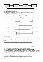 Предварительный просмотр 30 страницы Midea MSR1-09CR-NB6 Service Manual