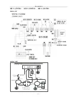 Предварительный просмотр 15 страницы Midea MSV1-07CRN1 Service Manual