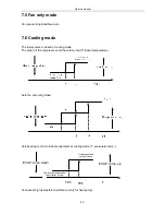 Preview for 26 page of Midea MSV1-07CRN1 Service Manual