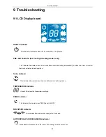 Preview for 33 page of Midea MSV1-07CRN1 Service Manual