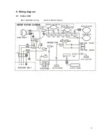 Предварительный просмотр 13 страницы Midea MSV1-09HRDN1-QC2 Service Manual