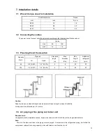 Предварительный просмотр 15 страницы Midea MSV1-09HRDN1-QC2 Service Manual