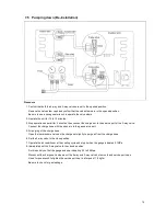 Предварительный просмотр 17 страницы Midea MSV1-09HRDN1-QC2 Service Manual