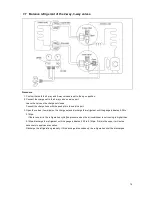 Предварительный просмотр 19 страницы Midea MSV1-09HRDN1-QC2 Service Manual