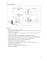 Предварительный просмотр 21 страницы Midea MSV1-09HRDN1-QC2 Service Manual