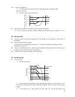 Предварительный просмотр 27 страницы Midea MSV1-09HRDN1-QC2 Service Manual