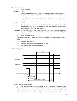 Предварительный просмотр 29 страницы Midea MSV1-09HRDN1-QC2 Service Manual