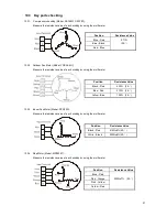 Предварительный просмотр 40 страницы Midea MSV1-09HRDN1-QC2 Service Manual