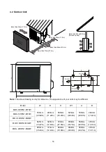 Preview for 18 page of Midea MSV1-09HRFN1-MT0W Service Manual